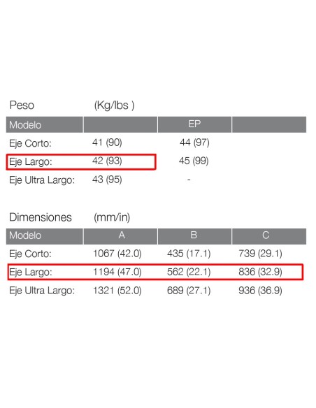 MOTOR TOHATSU 15 HP D2L