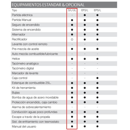 MOTOR TOHATSU 18 HP E2S