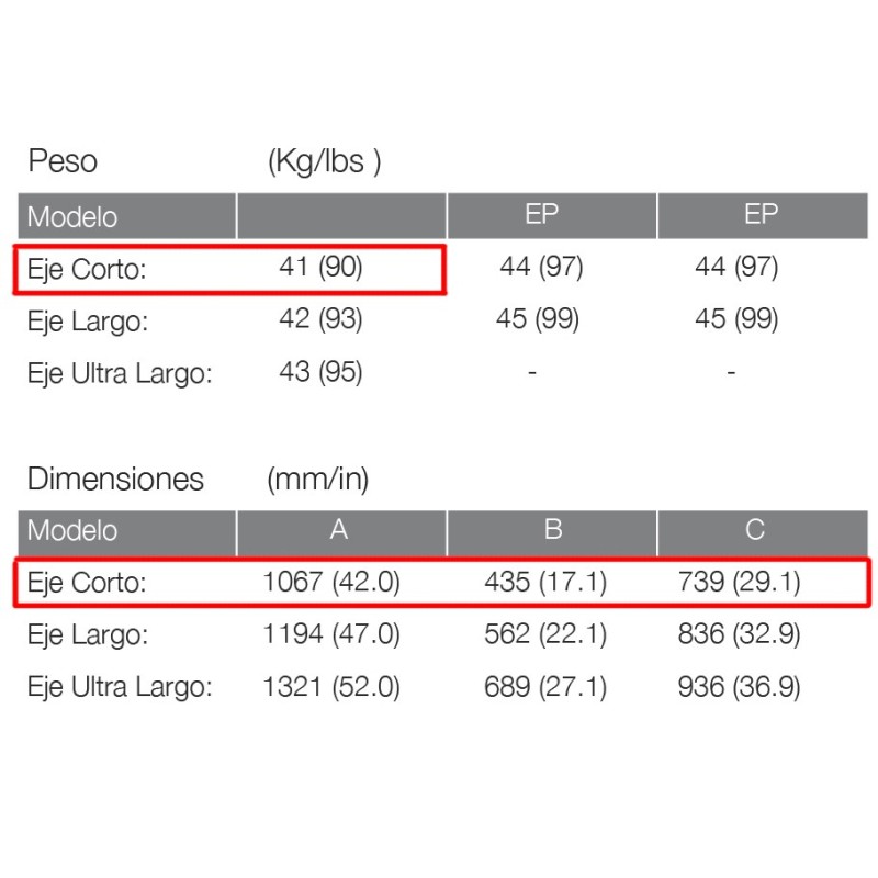 MOTOR TOHATSU 18 HP E2S