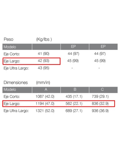 MOTOR TOHATSU 18 HP E2 L