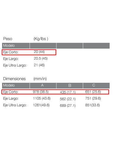 MOTOR TOHATSU 5 HP BDS