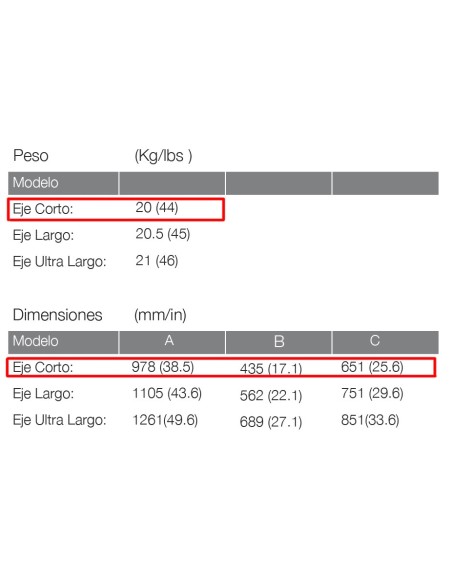 MOTOR TOHATSU 5 HP BDS