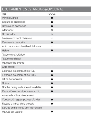 MOTOR TOHATSU 5 HP BDL