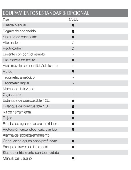 MOTOR TOHATSU 5 HP BDL