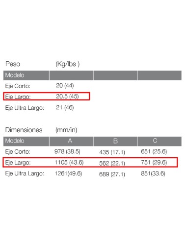 MOTOR TOHATSU 5 HP BDL