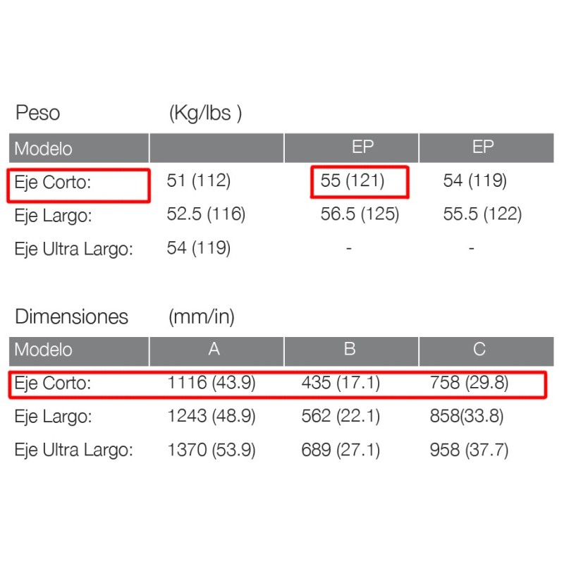 MOTOR TOHATSU 30 HP H EFS