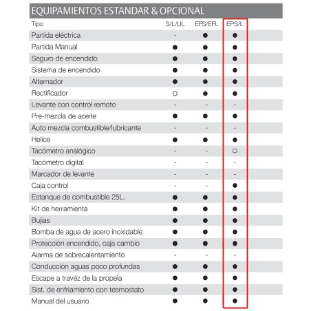 MOTOR TOHATSU 30 HP H EPL
