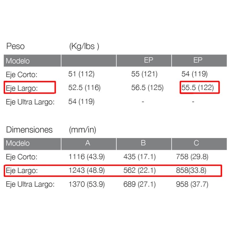 MOTOR TOHATSU 30 HP H EPL