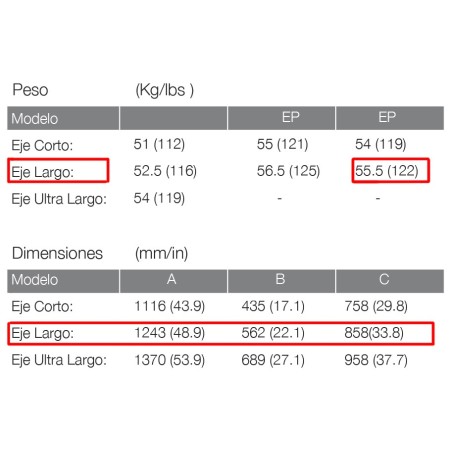 MOTOR TOHATSU 30 HP H EPL