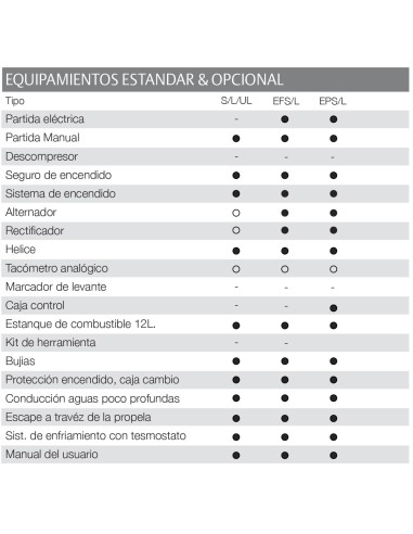 MOTOR TOHATSU MFS 9.8 HP  B EFTS