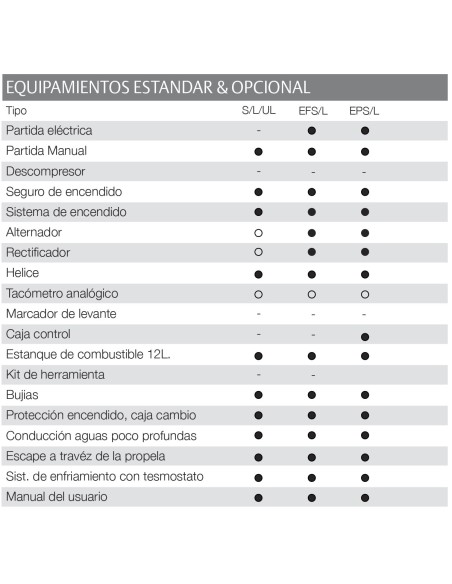 MOTOR TOHATSU MFS 9.8 HP  B EFTS