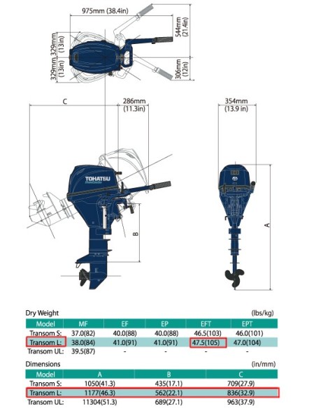MOTOR TOHATSU MFS 9.8 HP  B EFTS