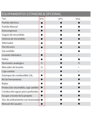 MOTOR TOHATSU MFS 40 HP AETL