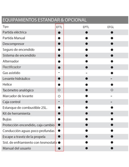MOTOR TOHATSU MFS 40 HP AETL