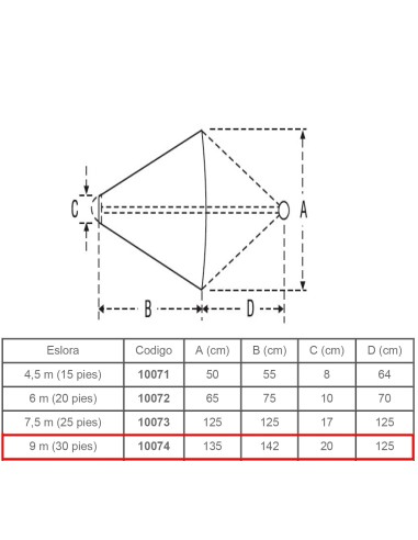 ANCLA FLOTANTE 30ft (10074)