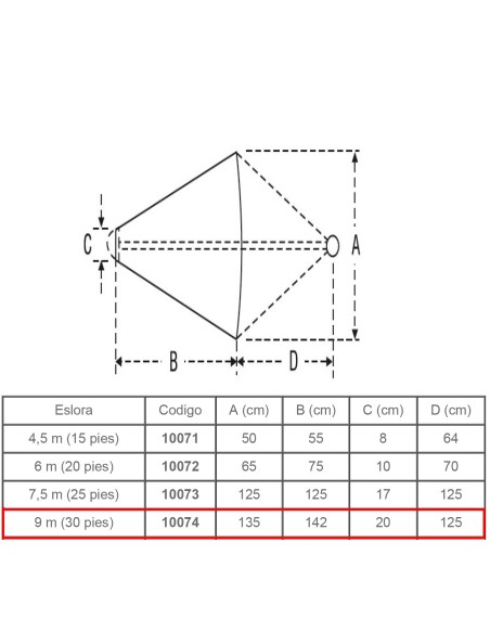 ANCLA FLOTANTE 30ft (10074)