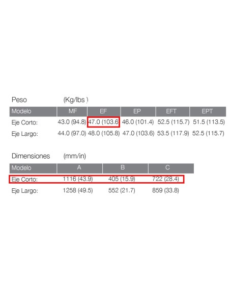 MOTOR TOHATSU MFS 20 HP E EFS