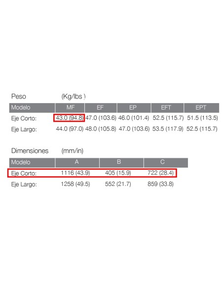 MOTOR TOHATSU MFS 15 HP ES