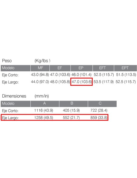 MOTOR TOHATSU MFS 20 HP E EPL