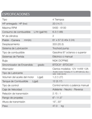 MOTOR TOHATSU MFS 20 HP E EPL