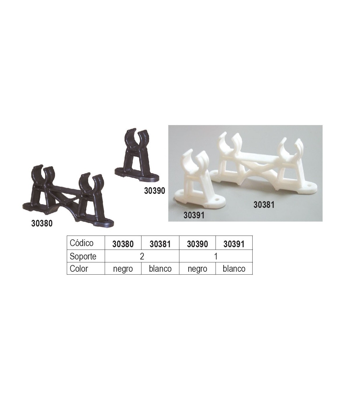CLIP DOBLE PARA LUZ 3/4´´BLANCO(30381)