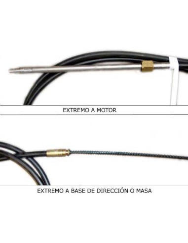 CABLE DIRECCION M66 29 PS.