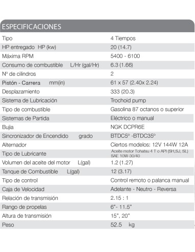 MOTOR TOHATSU MFS 20 HP E EFTS