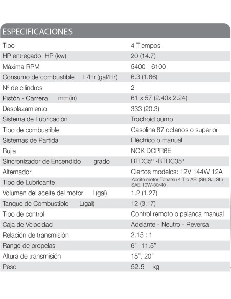 MOTOR TOHATSU MFS 20 HP E EFTS