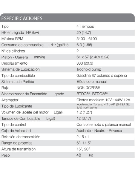 MOTOR TOHATSU MFS 20 HP E EFL