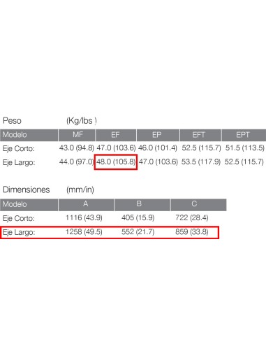 MOTOR TOHATSU MFS 20 HP E EFL