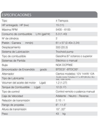 MOTOR TOHATSU MFS 15 HP ES