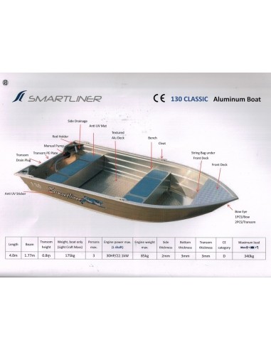 BOTE SMARTLINER 130