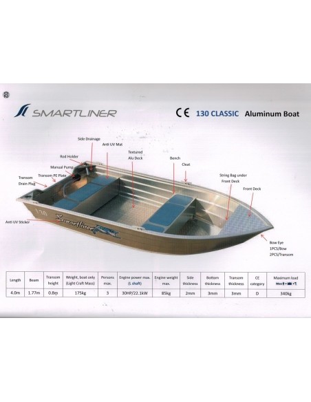 BOTE SMARTLINER 130